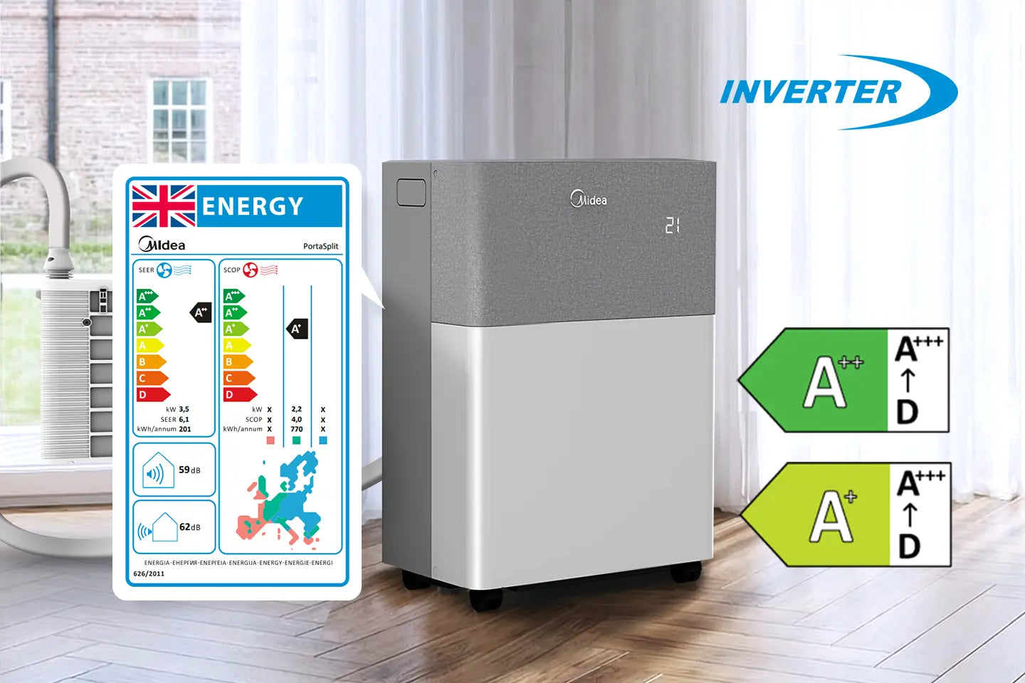 Midea PortaSplit de 12 000 BTU