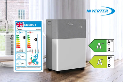 Midea PortaSplit de 12 000 BTU