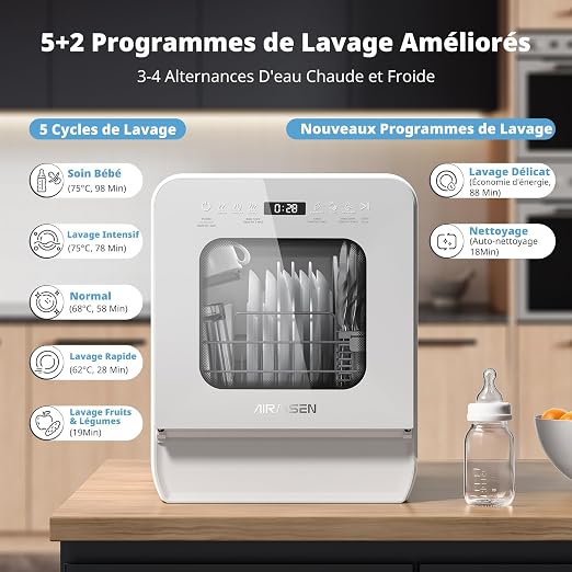 Mini Lavavajillas de Sobremesa AIRMSEN 4 Cubiertos