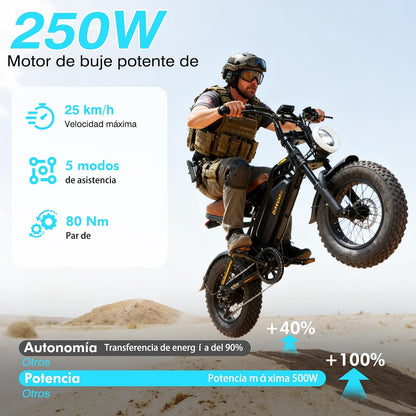 Bodywel M16 – Bicicleta Eléctrica Fat Tire 16” 48V 13Ah