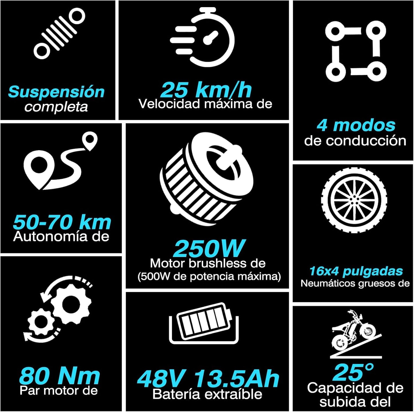 Bodywel M16 – Bicicleta Eléctrica Fat Tire 16” 48V 13Ah