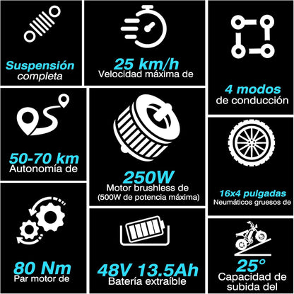 Bodywel M16 – Bicicleta Eléctrica Fat Tire 16” 48V 13Ah