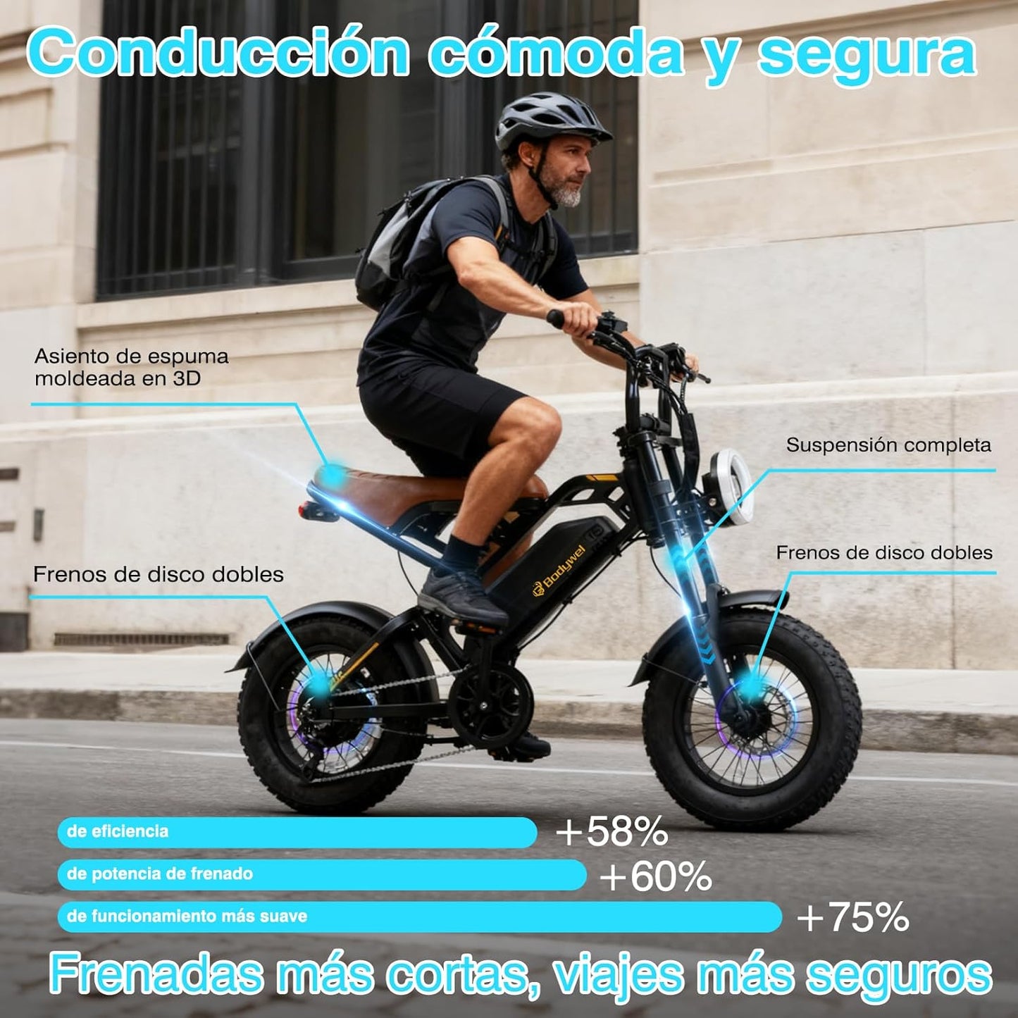 Bodywel M16 – Bicicleta Eléctrica Fat Tire 16” 48V 13Ah