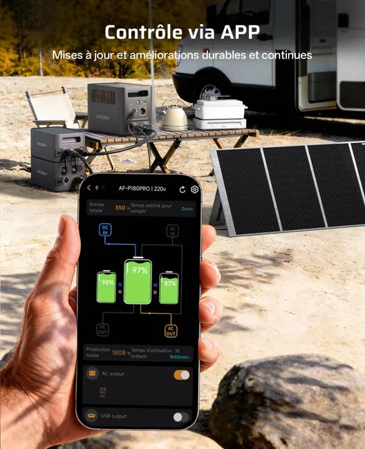 Estación de Energía Portátil AFERIY P180 Pro + 4 Baterías de Expansión