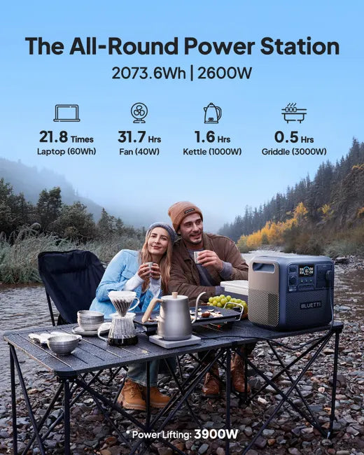 Estación de Energía Portátil BLUETTI Elite 200 V2 2073,6 Wh – Generador Solar Portátil