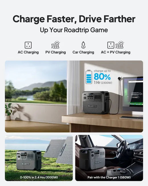 Estación de Energía Portátil BLUETTI Elite 200 V2 2073,6 Wh – Generador Solar Portátil