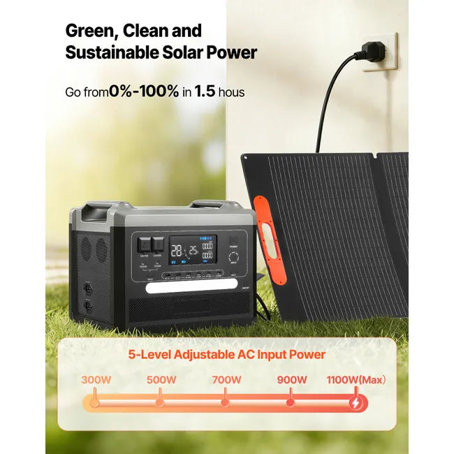 SUCCEBUY 2160 Wh – Generador Solar Portátil 2400 W