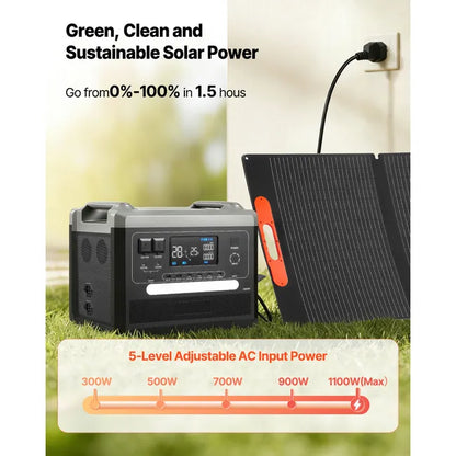 SUCCEBUY 2160 Wh – Generador Solar Portátil 2400 W